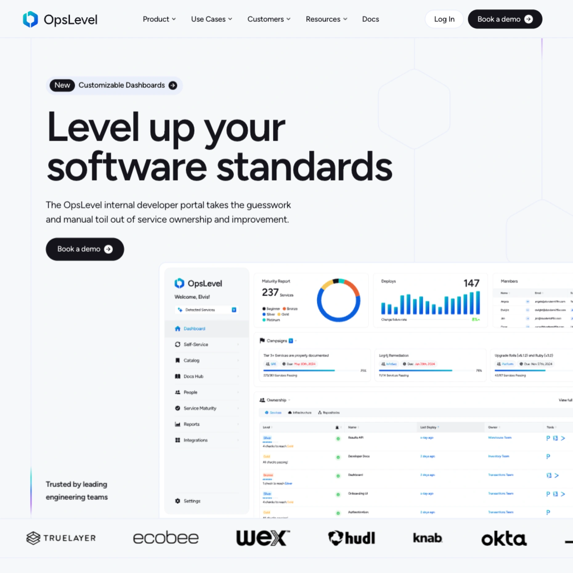 OpsLevel